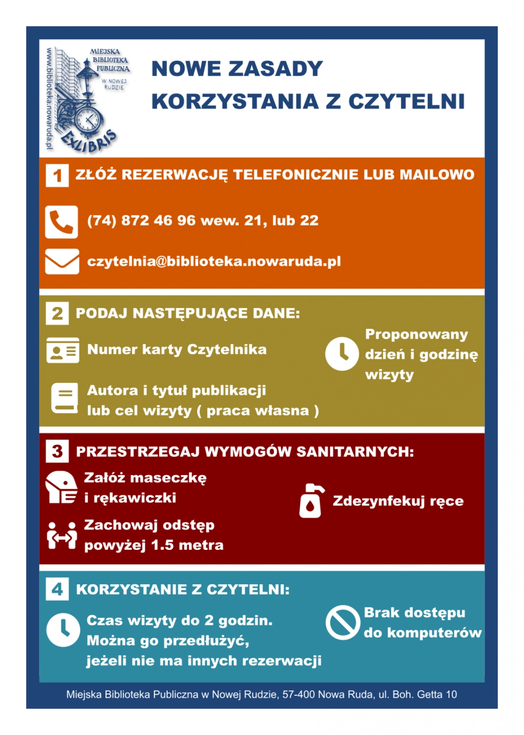 Infografika prezentująca zasady korzystania z czytelni w okresie pandemii COVID-19 - powiększenie