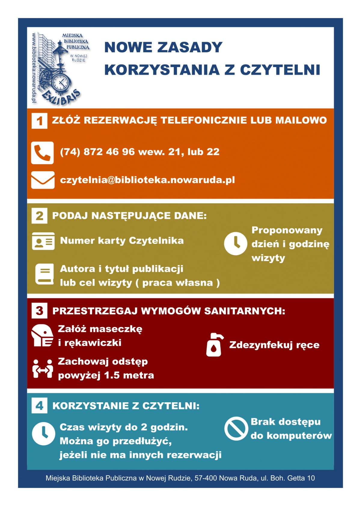 Infografika prezentująca zasady korzystania z czytelni w okresie pandemii COVID-19